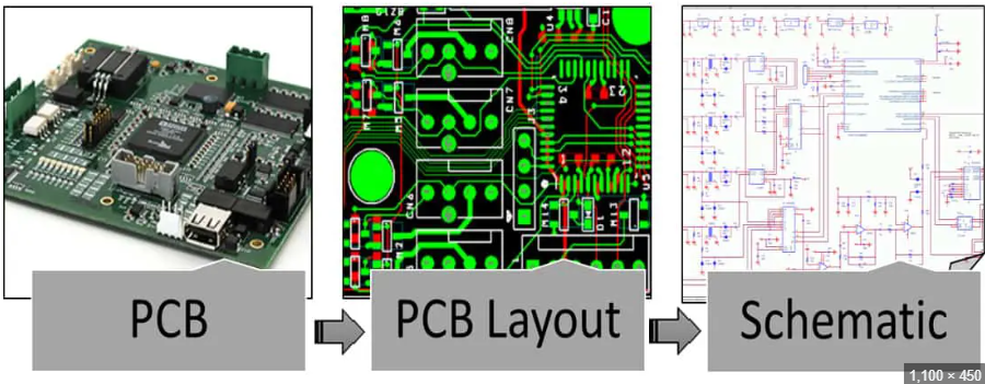 سی ان سی پی سی بی cnc pcb
